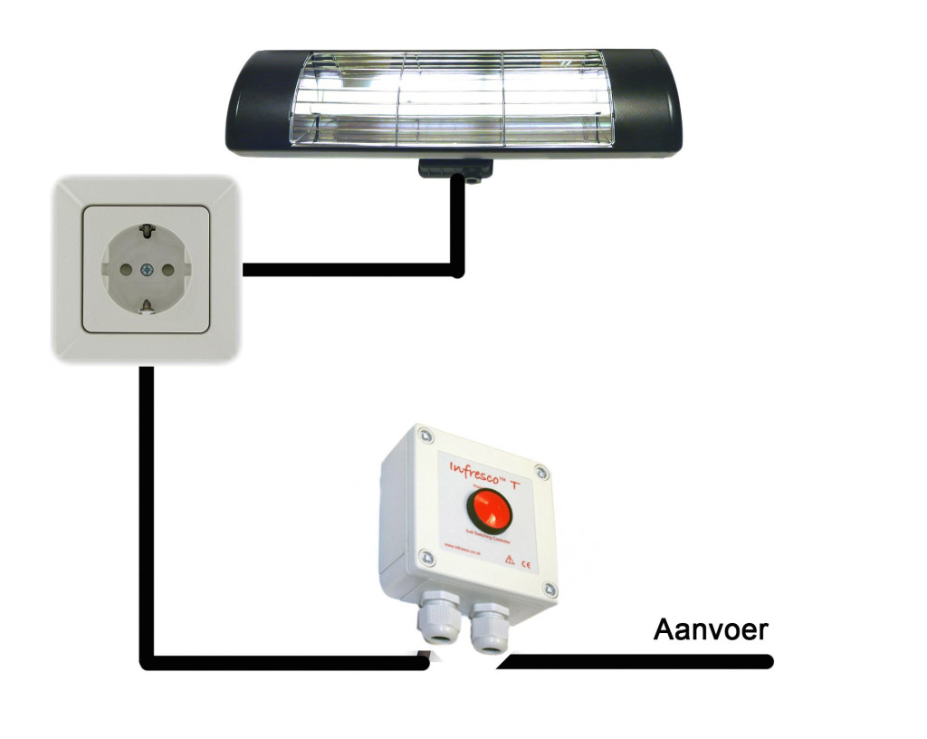 Aansluitschema heater met timer.