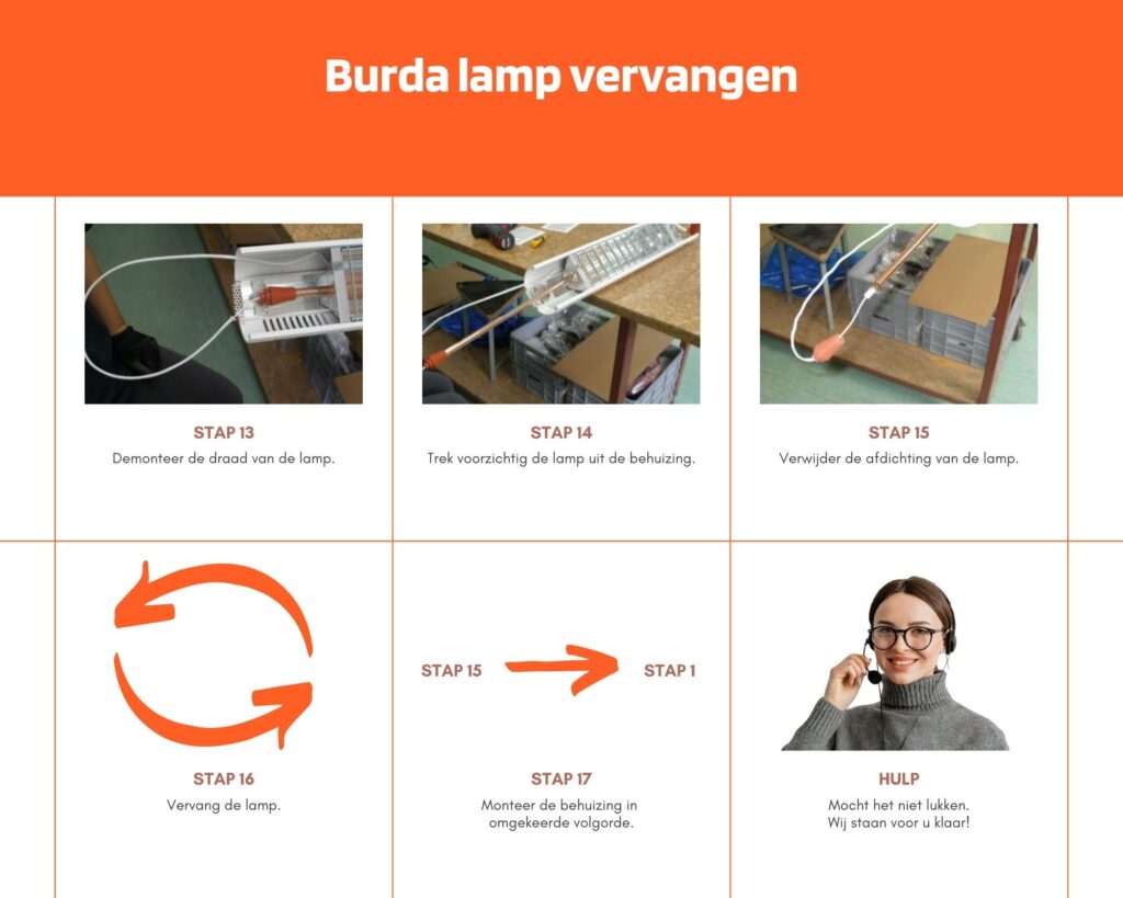 Burda Lamp Vervangen 3 terrasheater.nl